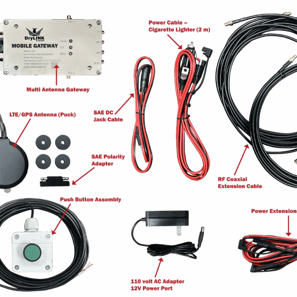 Antennae Kit for Gateway