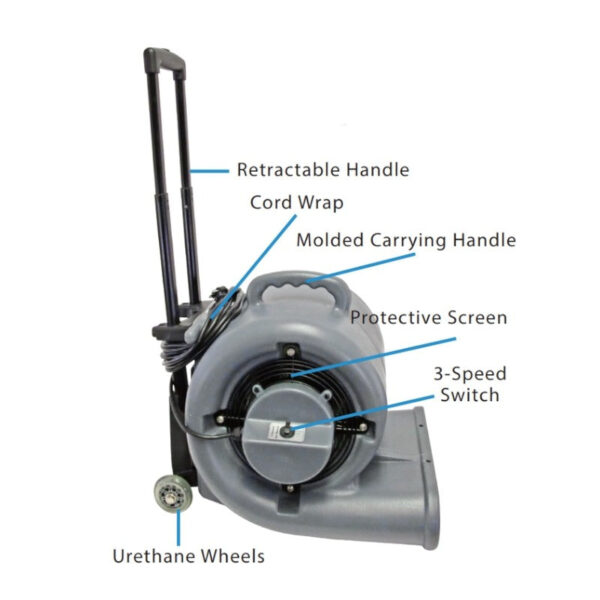 Blower Round Intake Screen